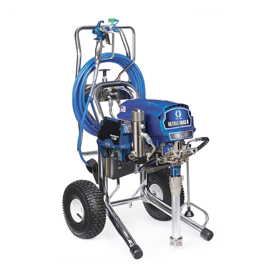 Graco Ultra Max II Manual Del Usuario