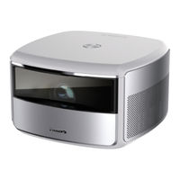 Philips SCN650 Manual Del Usuario