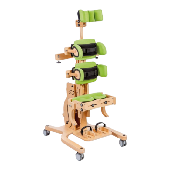AkcesMED CAT II INVENTO Manual De Instrucciones