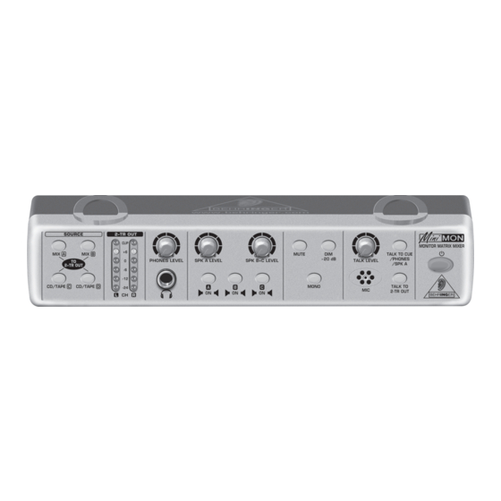 Behringer MINIMIX MON800 Manual De Uso