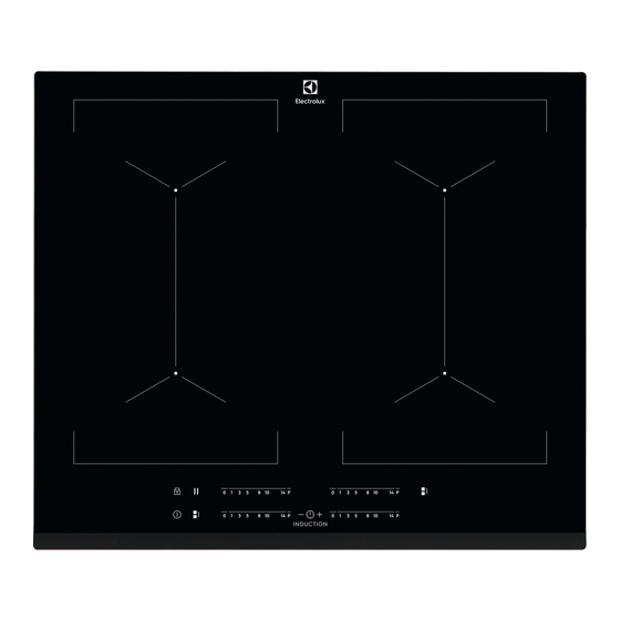 Electrolux EIV644 Manual De Instrucciones