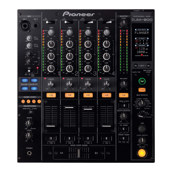 Pioneer DJM-800 Manual De Instrucciones