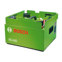 Bosch BEA 460 Manual Del Usuario