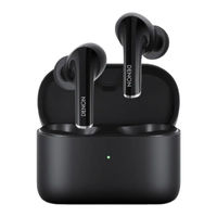 Denon AH-C830NCW Manual Del Usuario
