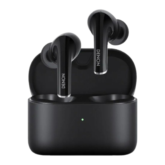 Denon AH-C830NCW Manual Del Usuario