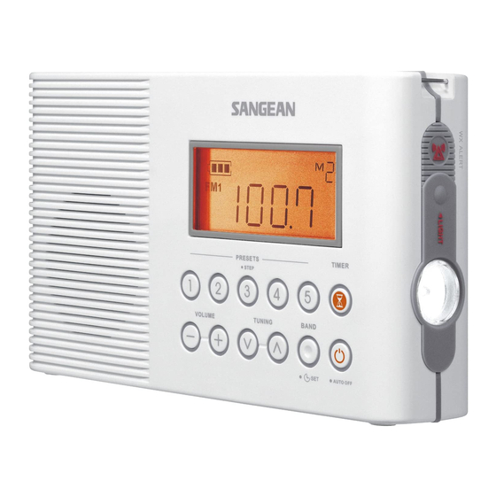 Sangean H201 Manual Del Usuario