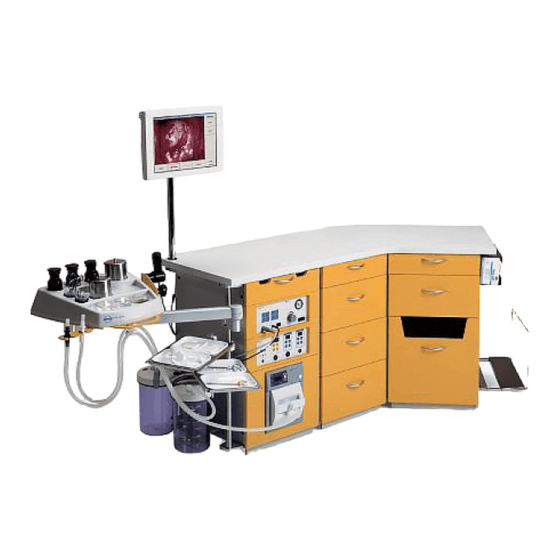 Atmos S 41 Gyne Manual De Instrucciones
