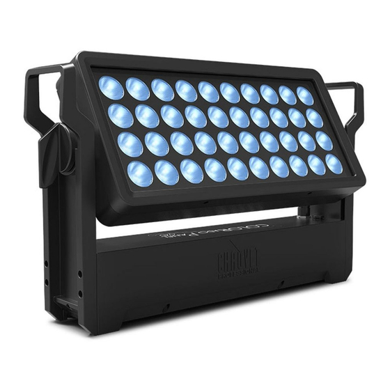 Chauvet COLORado Panel Q40 Guía De Referencia Rápida