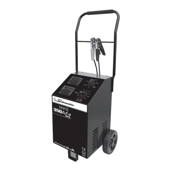 Schumacher PWI70300A Manual Del Usuario