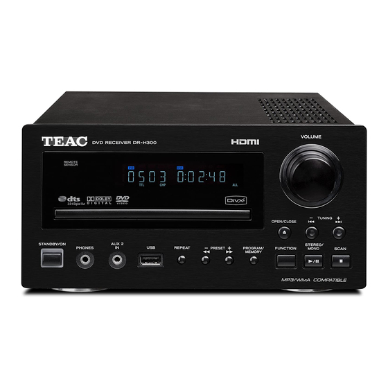 Teac DR-H300 Manuales