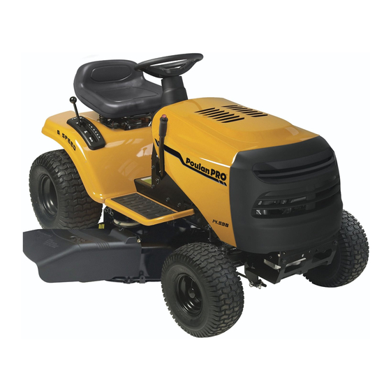 Poulan Pro PB145G38 Manual De Operario