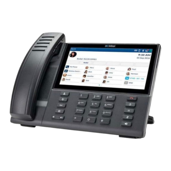 Mitel 6940 Guía De Referencia Rápida