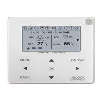 Ferroli RVL-I PLUS Manual De Usuario