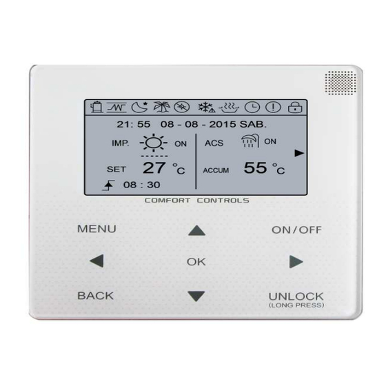 Ferroli RVL-I PLUS Manual De Usuario