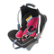 Asientos para Coches Klippan DINOFIX Manual Del Usuario