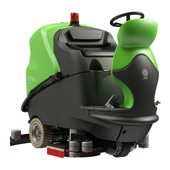 IPC CT160 Guía Rápida