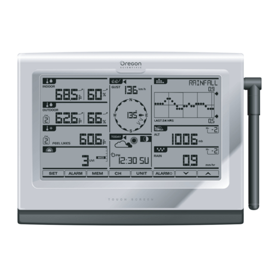 Oregon Scientific WMR300 Manual De Instrucciones
