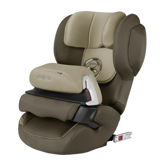 CYBEX JUNO 2-FIX Guía Del Usario