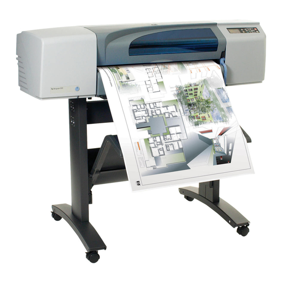 HP DesignJet 500 Serie Guía De Bolsillo