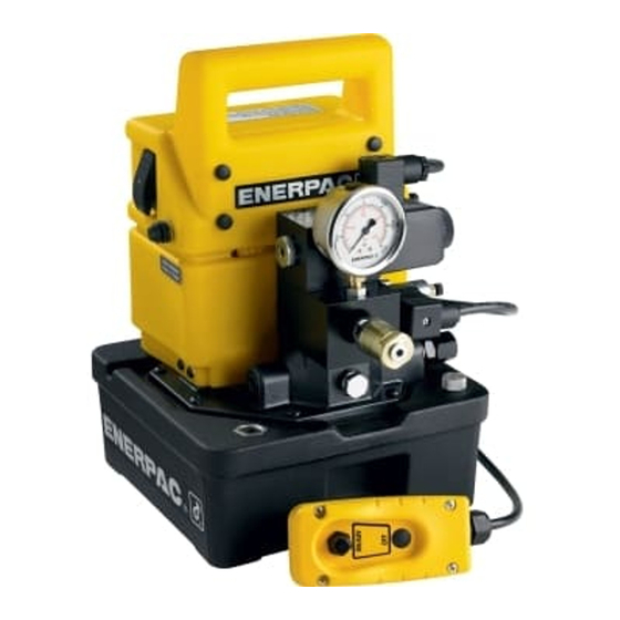 Enerpac WU Serie Manuales