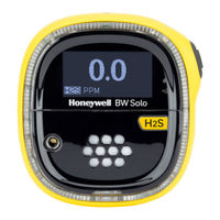 Honeywell twilight BW Solo Manual De Usuario