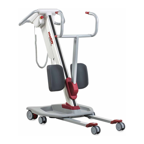 Etac molift RgoSling Active Manual De Usuario