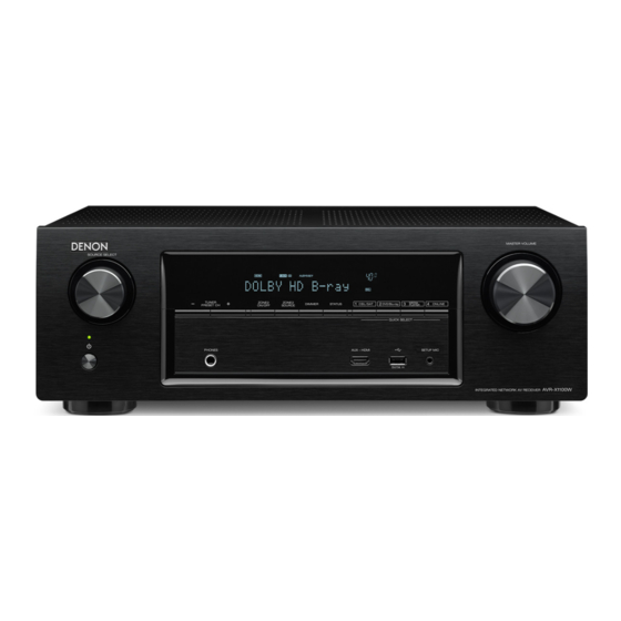 Denon AVR-X1100W Manual Del Usuario