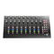 Controladores ICON PLATFORM M+ Manual Del Usuario