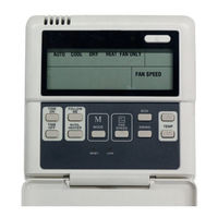 Midea KJR-12B/DP-F Manual Del Propietário