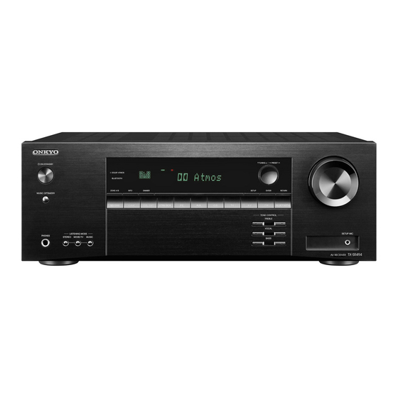 Onkyo TX-SR494 Manual De Instrucciones