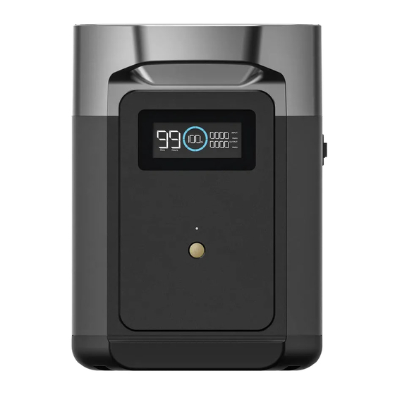 EcoFlow DELTA 2 Manual De Usuario