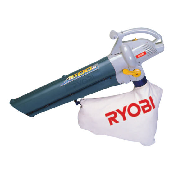 Ryobi RESV-1600 Manual Del Usuario
