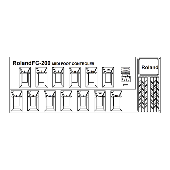 Roland FC-200 Manual Del Usuario