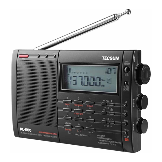 Tecsun PL-660 Manual Del Usuario