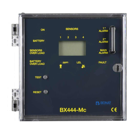 Beinat BX444-Mc Guída De Uso E Instalación
