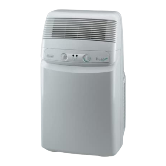 DeLonghi Pinguino F120ECO Instrucciones De Uso