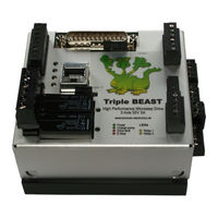 Benezan Electronics Triple Beast Guia De Instalacion