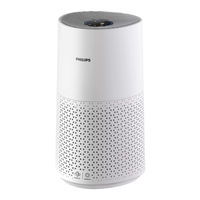 Philips AC1711 Manual Del Usuario