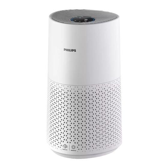 Philips AC1711 Manual Del Usuario