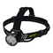Nitecore HU60: guía de inicio rápido de la linterna frontal Elite alimentada por USB