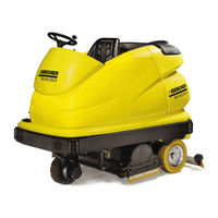 Kärcher BD 100 R Manual Del Usario