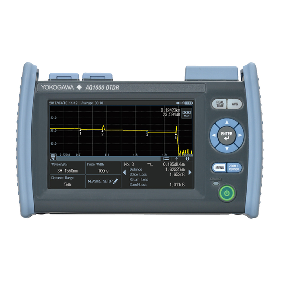 YOKOGAWA AQ1000 OTDR Manual Del Usuario