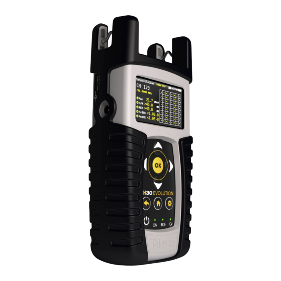 Televes H30EVOLUTION Manual De Instrucciones