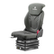 Asientos para Coches Grammer MSG93 Manual De Instrucciones
