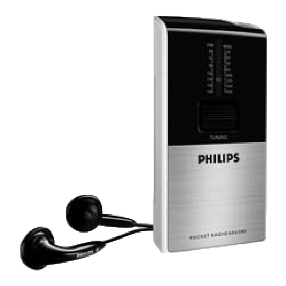 Philips AE6580 Manuales