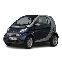 smart fortwo cabrio Manual De Instrucciones