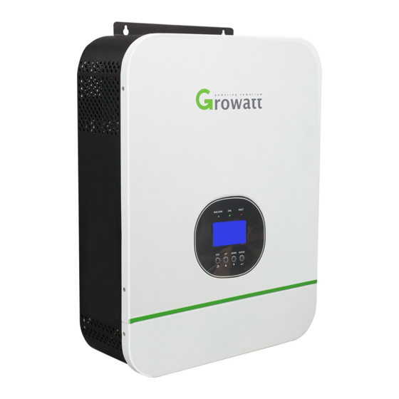 Growatt 2KVA Manual De Usuario