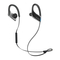 Panasonic RP-BTS50 - Manual de Auriculares Estéreo Inalámbricos Digitales