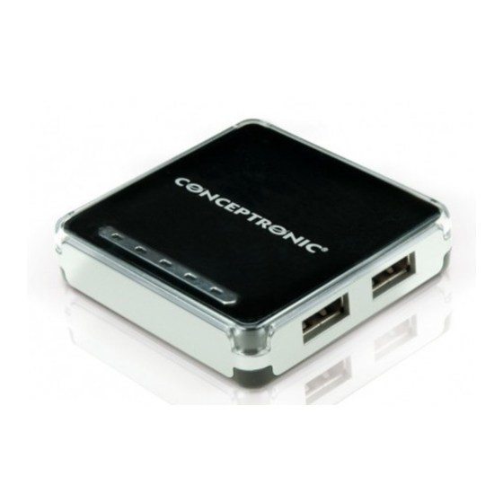 Conceptronic C4USB2 Guía De Iniciación Rápida