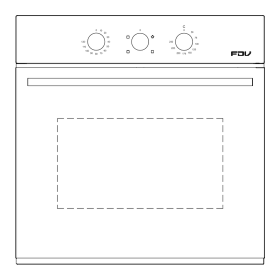 Kitchen Center FDV DESIGN Manual De Uso